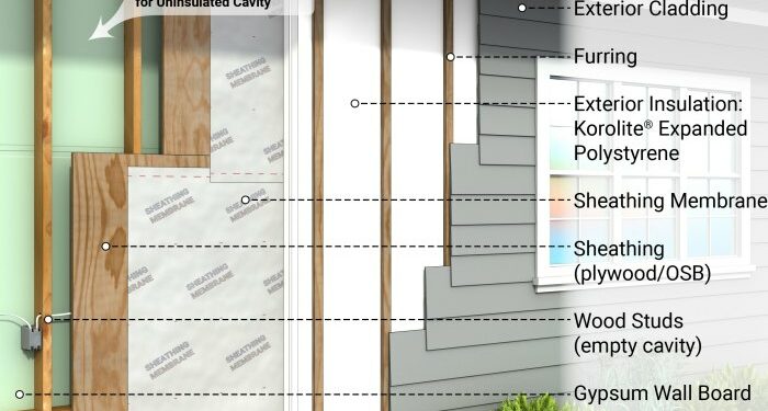 Siding Over Rigid Insulation at Landon Artis blog