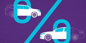 Auto Loan Rates Are Surging: What’s a Good Rate Right Now? | Cars.com