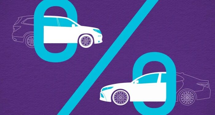 Auto Loan Rates Are Surging: What’s a Good Rate Right Now? | Cars.com