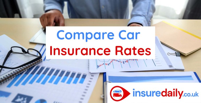 Compare Car Insurance Rates: How to Get the Best Insurance?